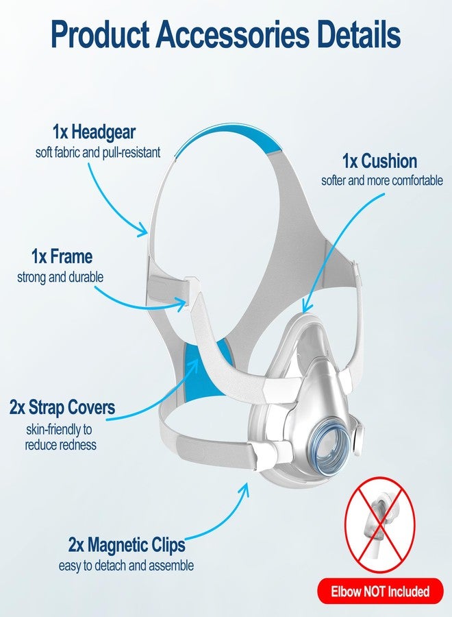 MEDICOLOR Improved Set for AirFit F20 & AirTouch F20, Includes 3-in-1 Hybrid Cushion, Head Strap & Frame (No Elbow), Skin-Friendly, No Silicone Contact, Stable Fit CPAP Supplies by MEDICOLOR – Medium - Image 2